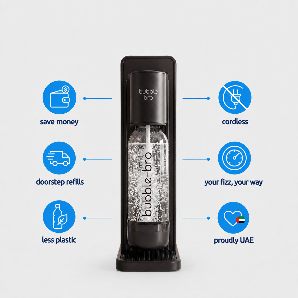 bubble-bro Origin sparkling water maker in black - save money, cordless, doorstep CO2 refills, less plastic, proudly UAE-made #color_black