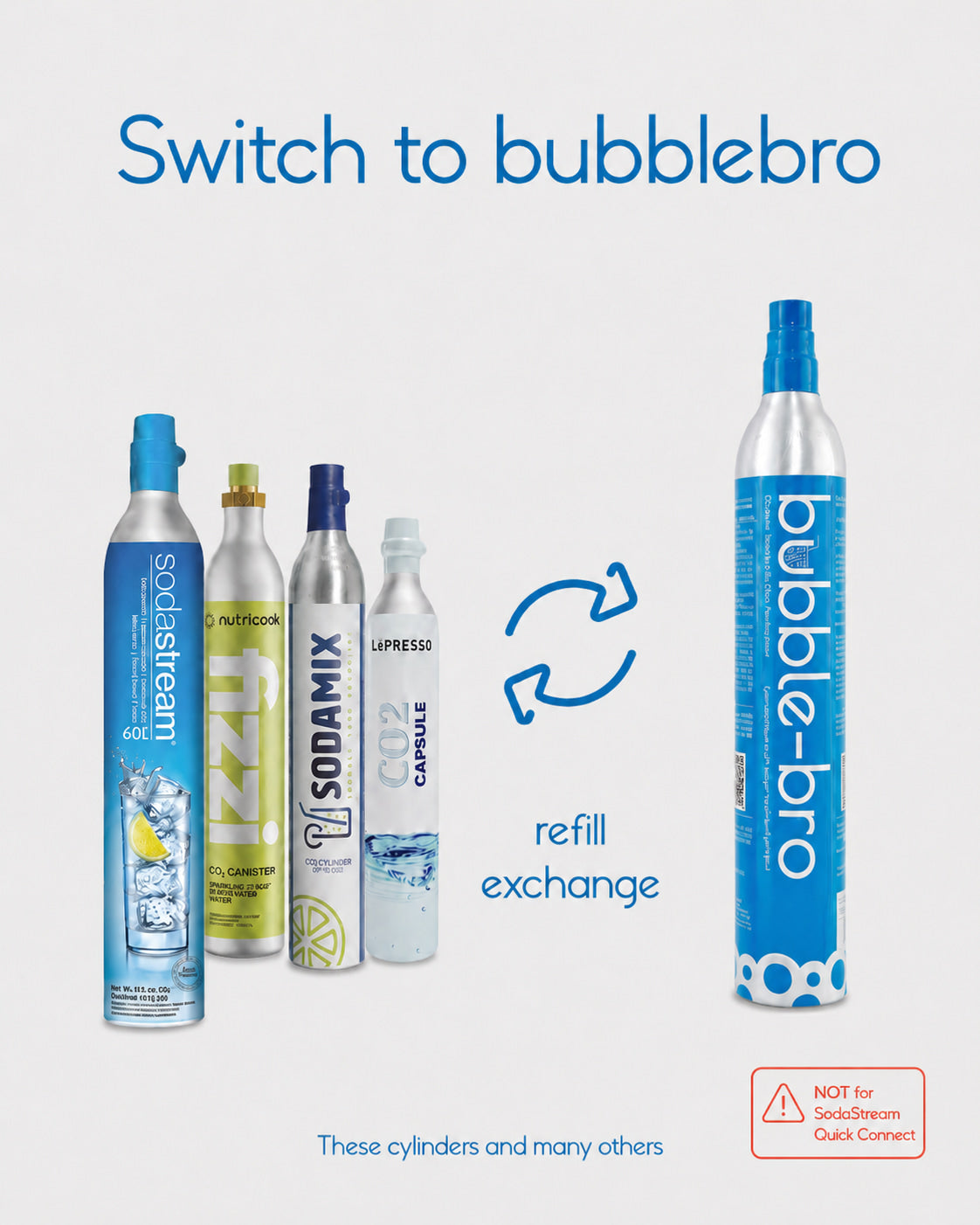 Switch to bubblebro - Hand in your screw-in cylinder