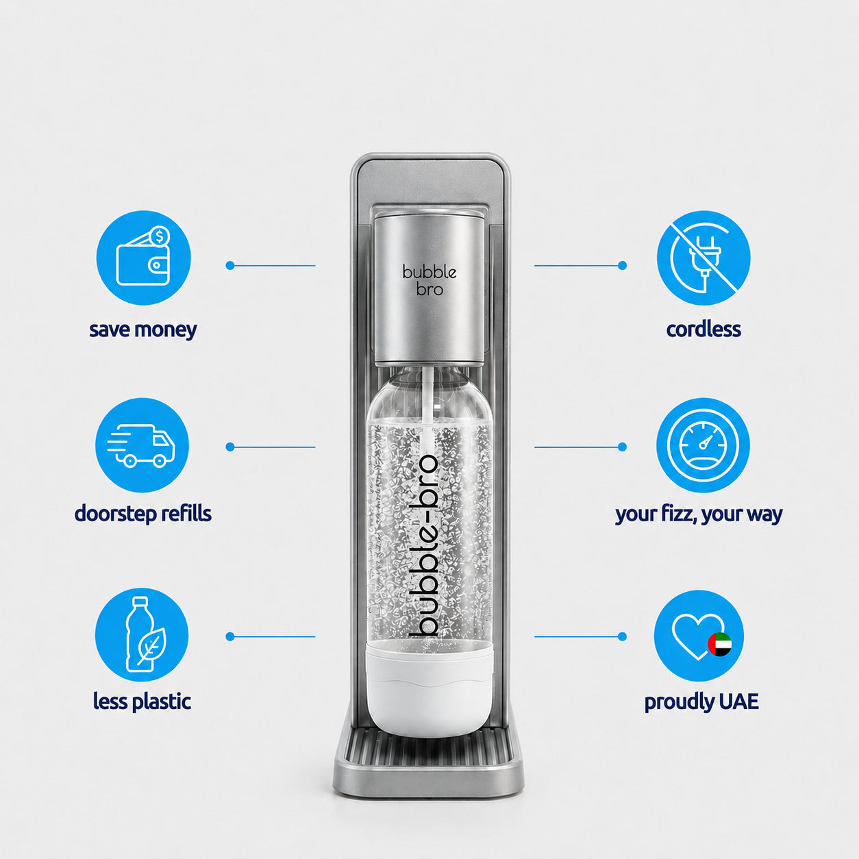 bubble-bro Origin sparkling water maker in black - save money, cordless, doorstep CO2 refills, less plastic, proudly UAE-made #color_metallic-grey